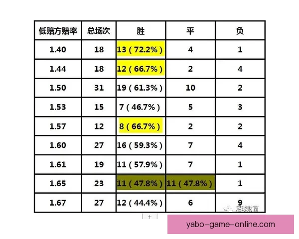 足球竞猜赔率分析技巧与策略全面解析助您轻松获胜