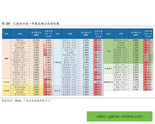 世界杯竞猜盘口深度解析与投注策略全面指南