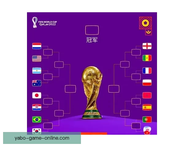 世界杯赛前精准竞猜盘口分析与胜负趋势全面预测